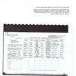 Pruzany survivors list